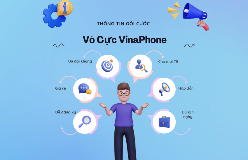 goi cuoc vo cuc vinaphone