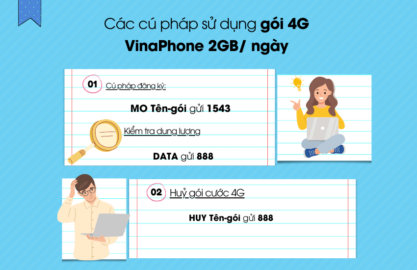 cu phap su dung goi 4g vinaphone 2gb ngay